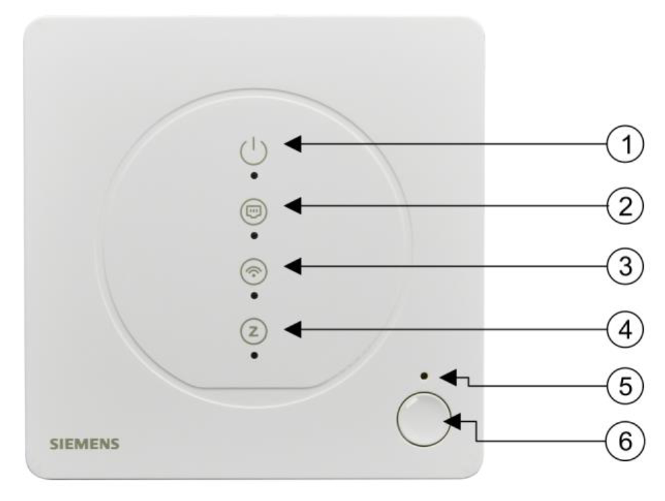 Chauffage intelligent Siemens Connected Home