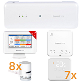 Honeywell Evohome - Kit WiFi DT41 OpenTherm, M-8