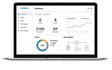 Licence pour Siemens IC Cloud - 1 an